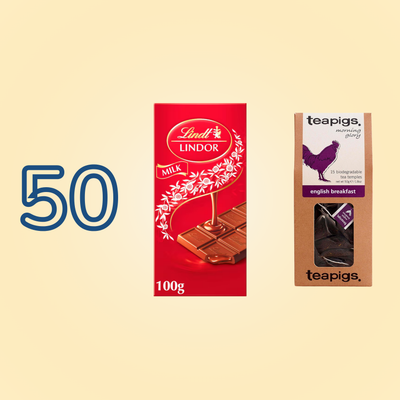 50th birthday gifts
