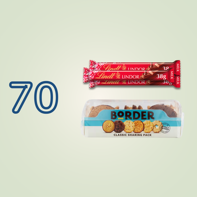70th birthday gifts