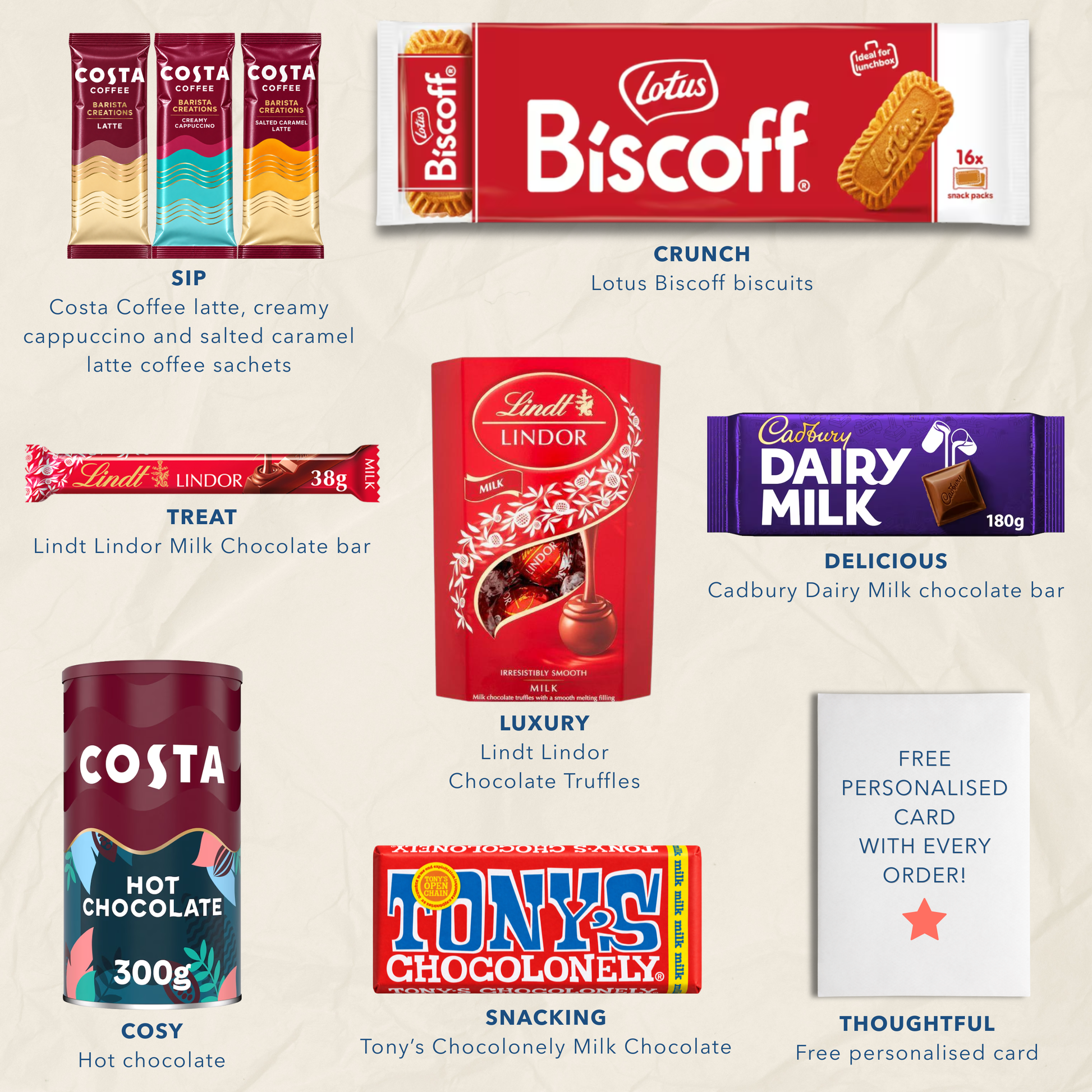 A collage of assorted branded chocolate and coffee products on a light beige background, including Costa coffee and hot chocolate packs, Lotus Biscoff biscuits, Lindt Lindor milk chocolate and truffles, Cadbury Dairy Milk chocolate, Tony's Chocoloney bar, and a free personalised card graphic.