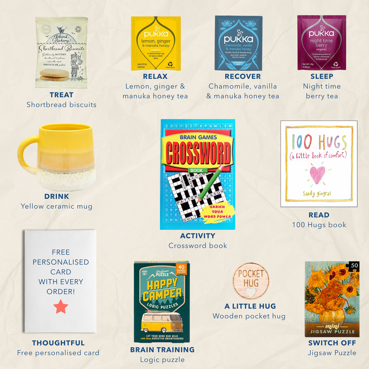 A collage of curated gift set items on a light beige background: shortbread biscuits, pukka tea packets, a yellow ceramic mug, a crossword book, a 100-hugs book, a free personalized card, a brain training puzzle, a wooden pocket hug, and a jigsaw puzzle.