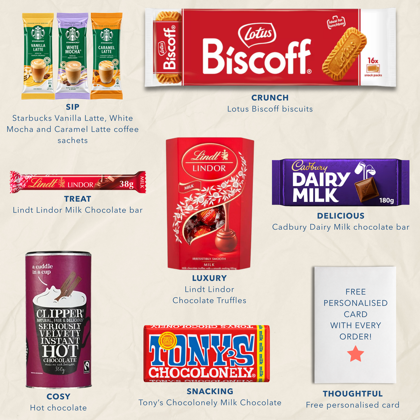 A collage of multiple branded snack and chocolate products on a light beige background, each with its own packaging and a small descriptive label underneath. Visible brands include Starbucks, Lotus Biscoff, Lindt, Cadbury, Tony's, and Clipper.