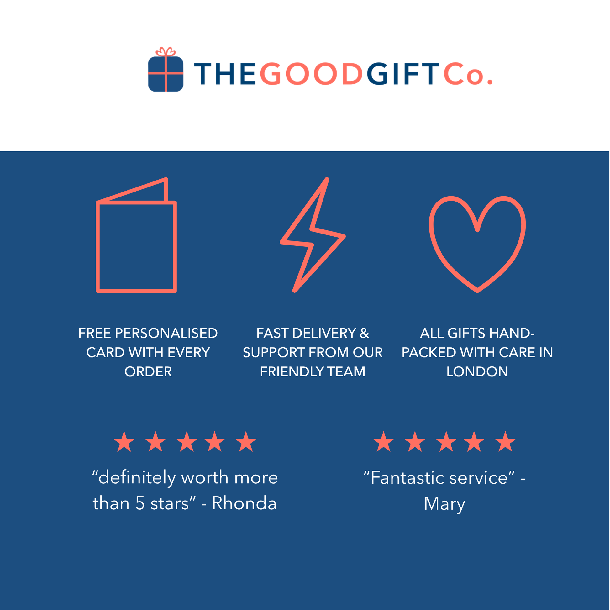 A graphic showing The Good Gift logo, the texts "Free personalised card with every order", "Fast delivery & support from our friendly team", and "Al gifts hand-packed with care In London" and a Reviews section with 2 reviews: "Definitely worth more than 5 stars - Rhonda" and "Fantastic service - Mary"